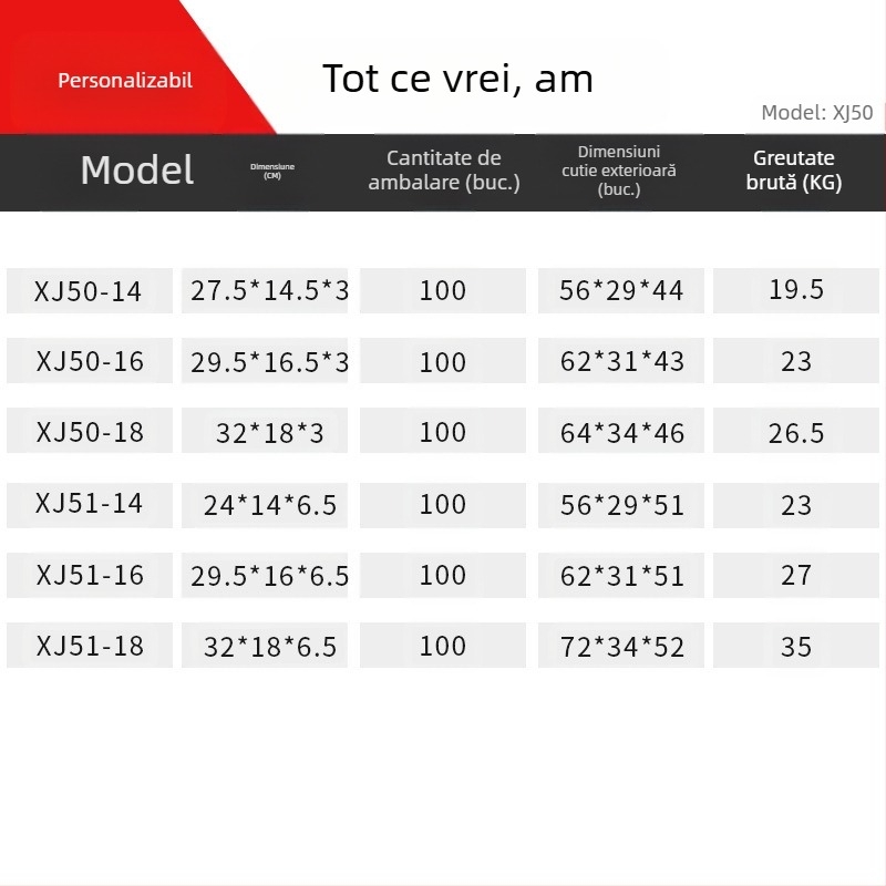 Tigaie antiaderentă din fier, de uz casnic, mini tigaie de 18 cm, oală pentru supă, oală pentru copii, mini oală, en-gros