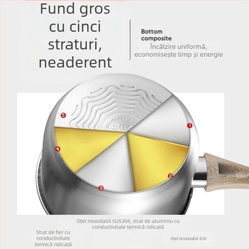 Oală de lapte din oțel inoxidabil 304 grosime, cu fund dublu, oală pentru mâncare de bebeluși, oală pentru supă, oală mică pentru lapte, oală cu tăiței instant, cadou, LOGO imprimat