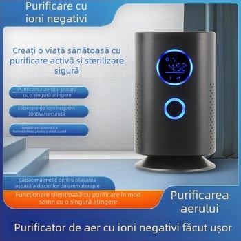 Purificator de aer auto de uz casnic, aromaterapie cu ioni negativi, îndepărtarea mirosurilor, filtru PM2.5, purificator multifuncțional cu miez de filtru