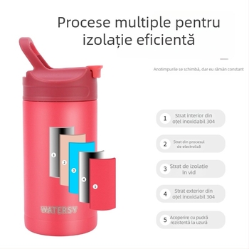 Cană termos pentru copii, 4 în 1, din oțel inoxidabil 304, cutie de Coca-Cola, 16 oz, portabilă, pentru cafea