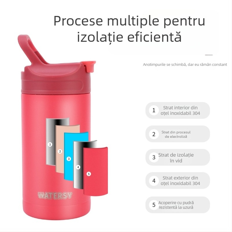 Cană termos pentru copii, 4 în 1, din oțel inoxidabil 304, cutie de Coca-Cola, 16 oz, portabilă, pentru cafea