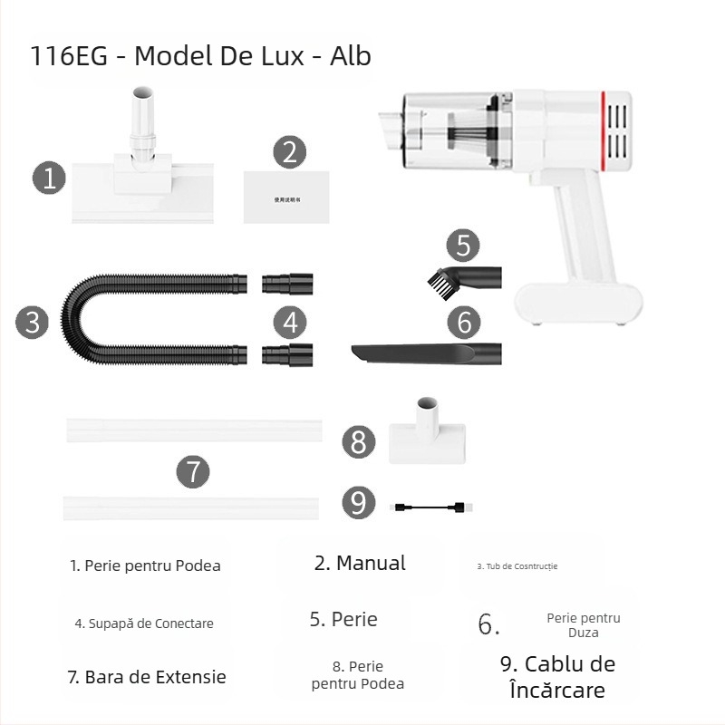 Aspirator wireless auto acasă cu dublă utilizare multifuncțional portabil cu încărcare fără perii motor portabil auto aspirator păr de pisică pentru animale de companie