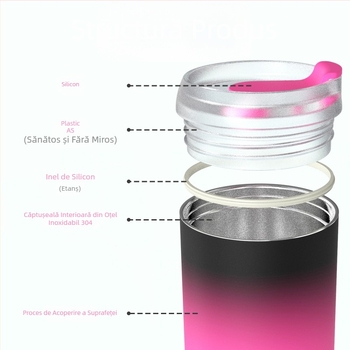 Furnizare directă transfrontalieră de cești de cafea în formă de coajă de ou în formă de U, din oțel inoxidabil 304, gradient, 300 ml, 400 ml, pentru mașină