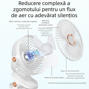 2024 Explosions USB ventilator mic încărcare birou desktop student dormitor pat cap mare vânt clip mini ventilator