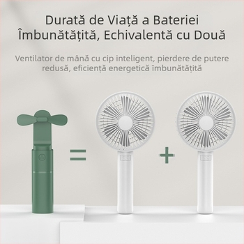 Ventilator mic portabil pentru birou, reîncărcabil, ultra-silențios, pentru birou, pentru studenți, mini portabil, cu vânt mare