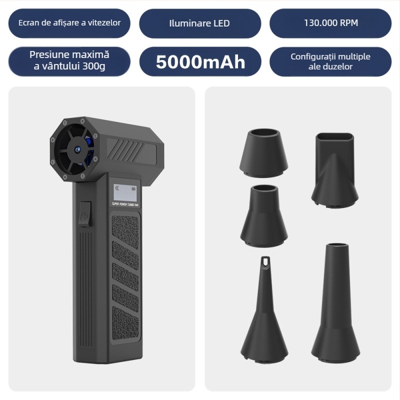 2025, ventilator transfrontalier pentru violență, micro-turbo, ventilator supraalimentat de mare viteză, uscător de păr cu colector de praf, tip uragan