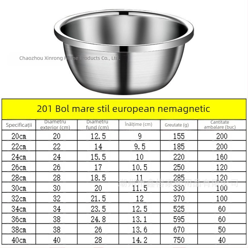 Bazin din oțel inoxidabil 304 îngroșat și bazin multifuncțional, lavoar, bazin pentru legume, bol pentru ouă, bazin pentru supă de uz casnic, bazin