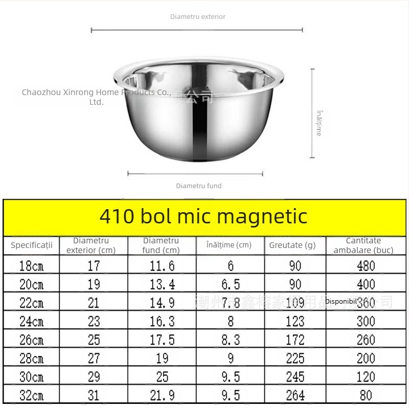 Bazin din oțel inoxidabil 304 îngroșat și bazin multifuncțional, lavoar, bazin pentru legume, bol pentru ouă, bazin pentru supă de uz casnic, bazin