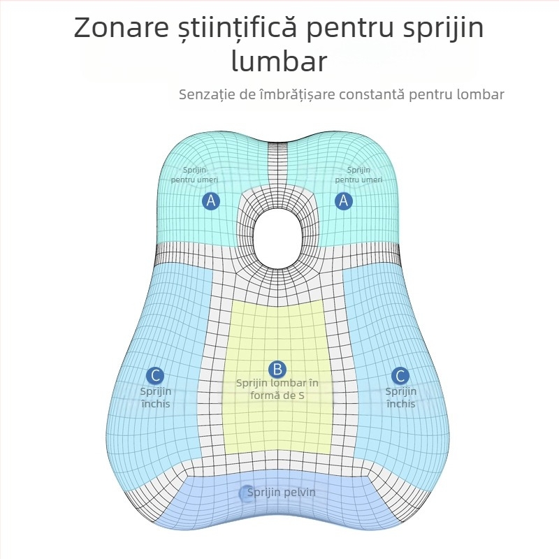 Pernă de susținere lombară auto, pernă lombară pentru scaun de birou, pernă lombară pentru spate, pernă lombară sedentară pentru scaun