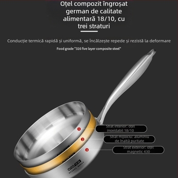 Tigaie mică din oțel inoxidabil 18-10, tigaie pentru omletă cu aspect deosebit, aragaz cu inducție, aragaz pe gaz, poate fi folosit cu pungă pentru prăjit în tigaie