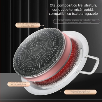 Tavă rotundă antiaderentă 316, plită electrică ceramică cu inducție, pentru camping și grătar, pentru prăjit teppanyaki special