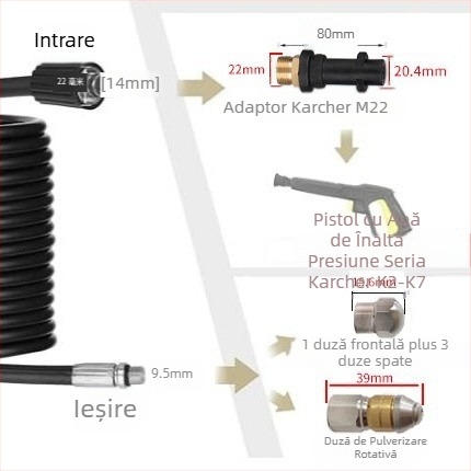Mașină de spălat auto de înaltă presiune Kach seria K, de vânzare transfrontalieră, pentru curățarea țevilor de canalizare, cu duză rotativă pentru șobolani