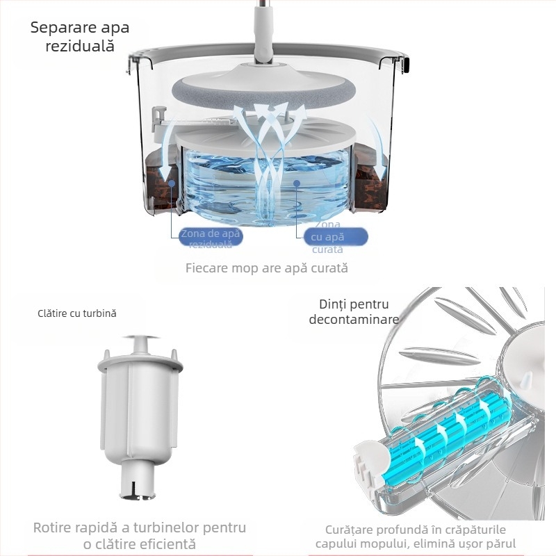 Spălare fără mâini, mop bun Dumnezeu, mop de separare a apelor uzate, mop rotativ leneș, mop de uz casnic, mop plat absorbant, en-gros
