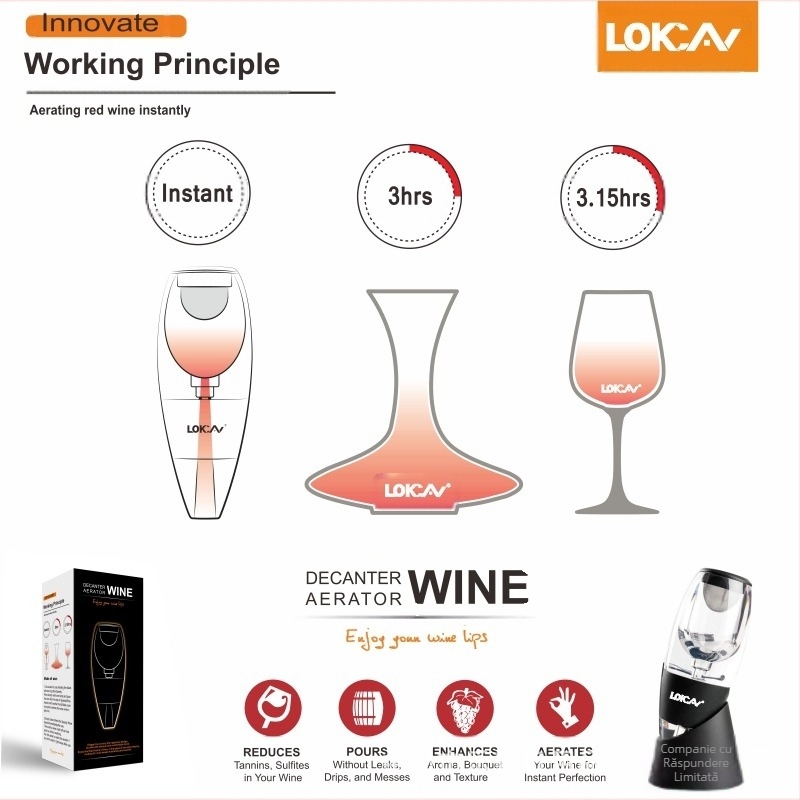 Decantor magic rapid pentru vin roșu, decantor pentru trezire, oală de vin, cutie cadou portabilă, filtru, decantor, separator de vin inversat