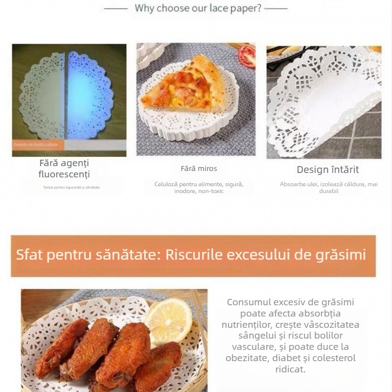 Hârtie absorbantă de ulei, hârtie de bază pentru flori, hârtie rotundă pentru flori, hârtie de copt, hârtie pentru perne de flori de bucătărie, hârtie pentru pizza, hârtie de dantelă, hârtie pentru perne, en-gros