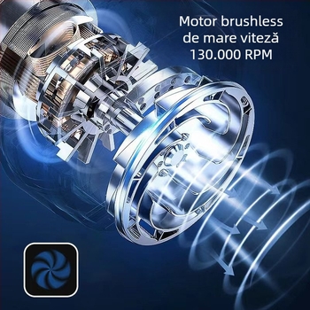 Ventilator turbo violent în al patrulea cadran, de la 130000 la motor fără perii de mare viteză, ventilator portabil super puternic pentru exterior