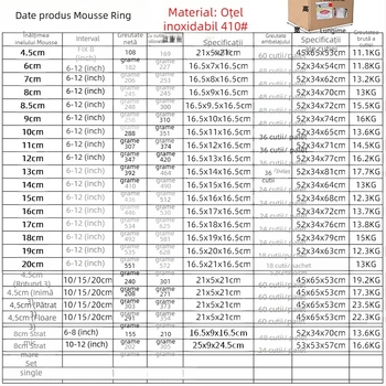 Dacă doriți să găsiți un cerc rotund pentru mousse din oțel inoxidabil, care poate fi ajustat manual, mucegai rotund pentru tort DIY, cu formă inimă în mai multe forme.
