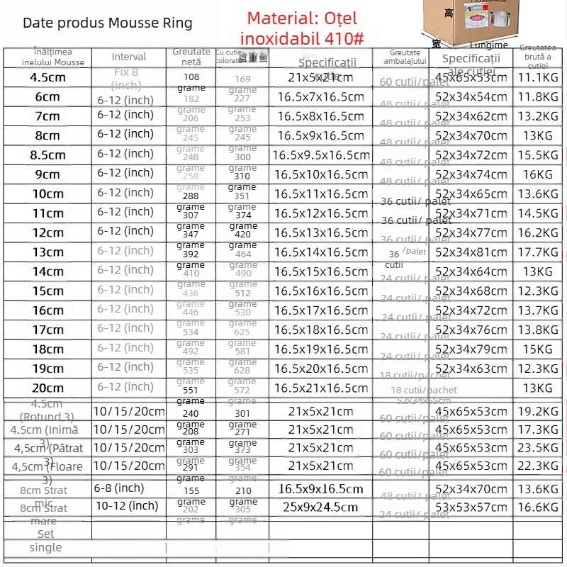 Dacă doriți să găsiți un cerc rotund pentru mousse din oțel inoxidabil, care poate fi ajustat manual, mucegai rotund pentru tort DIY, cu formă inimă în mai multe forme.