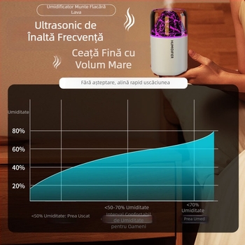 Umidificator mini vulcan transfrontalier USB, dormitor, mașină de uz casnic, birou, lumină atmosferică colorată