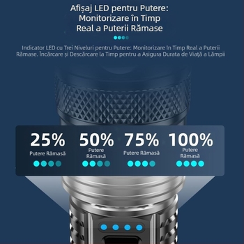 Lanternă reîncărcabilă transfrontalieră super ușoară cu rază lungă de acțiune, reflector de patrulare în aer liber, pistol cu zoom Aurora, proiector mare, pistol laser puternic