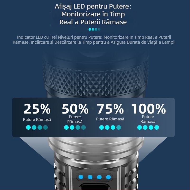 Lanternă reîncărcabilă transfrontalieră super ușoară cu rază lungă de acțiune, reflector de patrulare în aer liber, pistol cu zoom Aurora, proiector mare, pistol laser puternic