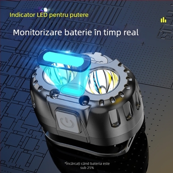 Lampă de far multifuncțională cu LED-uri transfrontaliere, lumină puternică pentru exterior, lampă de miner pentru pescuit, cu durată lungă de viață a bateriei, încărcare USB, far portabil cu inducție