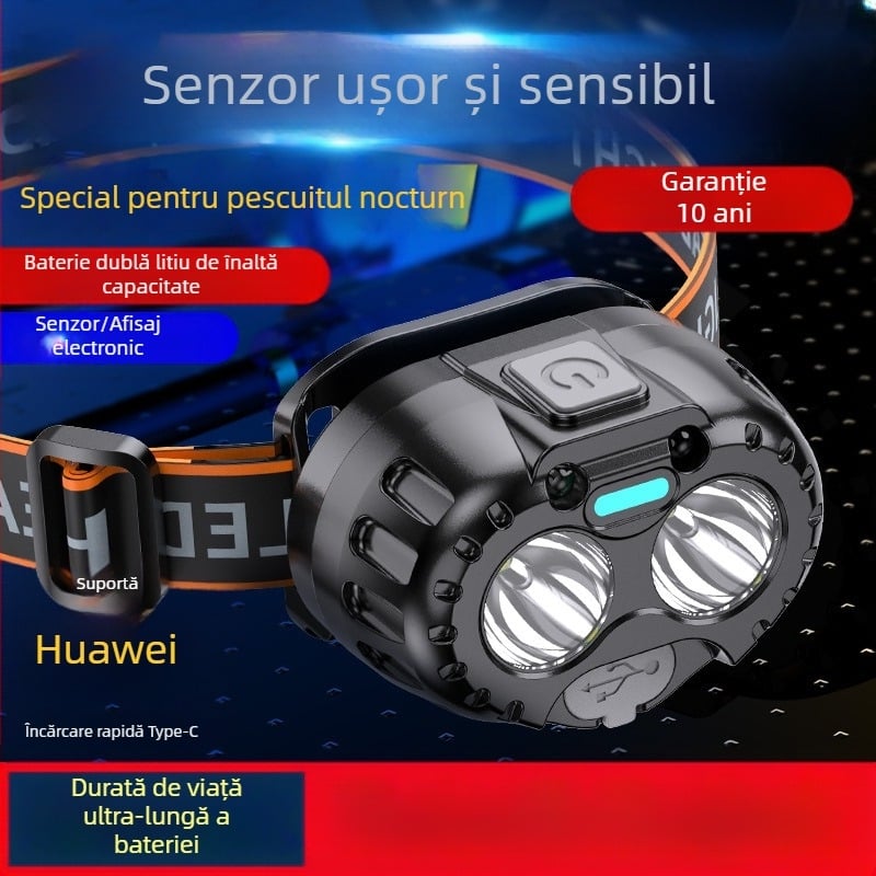 Lampă de far multifuncțională cu LED-uri transfrontaliere, lumină puternică pentru exterior, lampă de miner pentru pescuit, cu durată lungă de viață a bateriei, încărcare USB, far portabil cu inducție