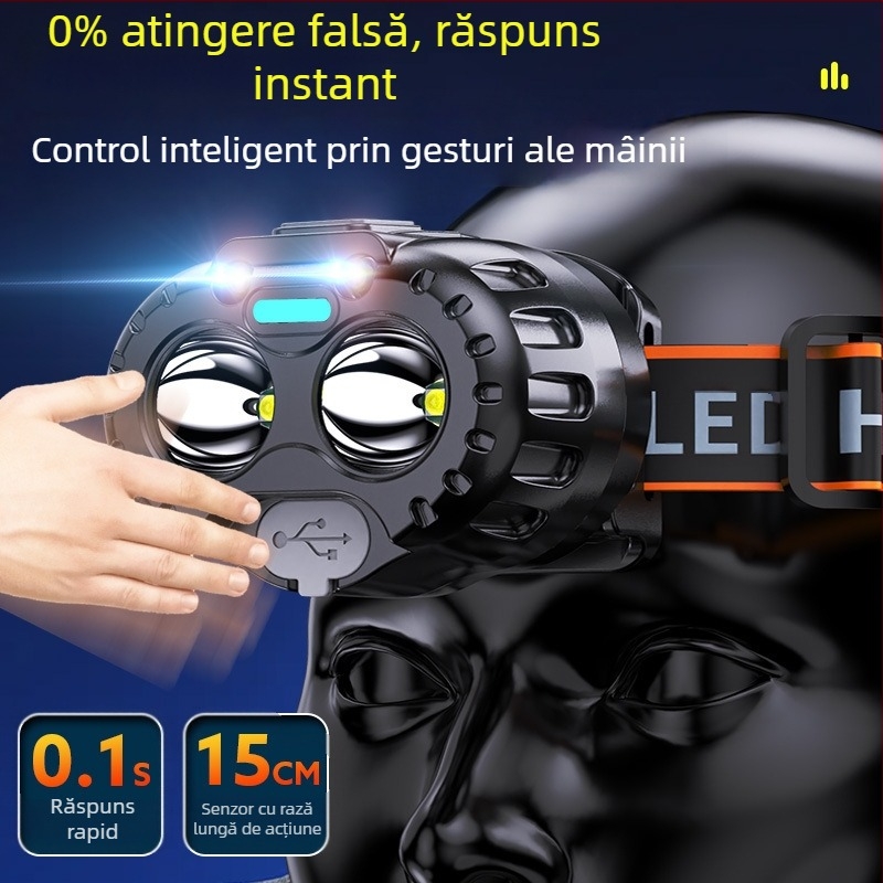 Lampă de far multifuncțională cu LED-uri transfrontaliere, lumină puternică pentru exterior, lampă de miner pentru pescuit, cu durată lungă de viață a bateriei, încărcare USB, far portabil cu inducție
