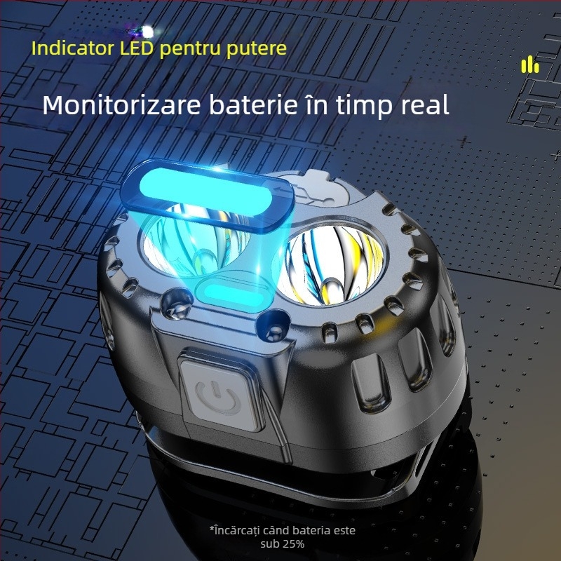 Lampă de far multifuncțională cu LED-uri transfrontaliere, lumină puternică pentru exterior, lampă de miner pentru pescuit, cu durată lungă de viață a bateriei, încărcare USB, far portabil cu inducție