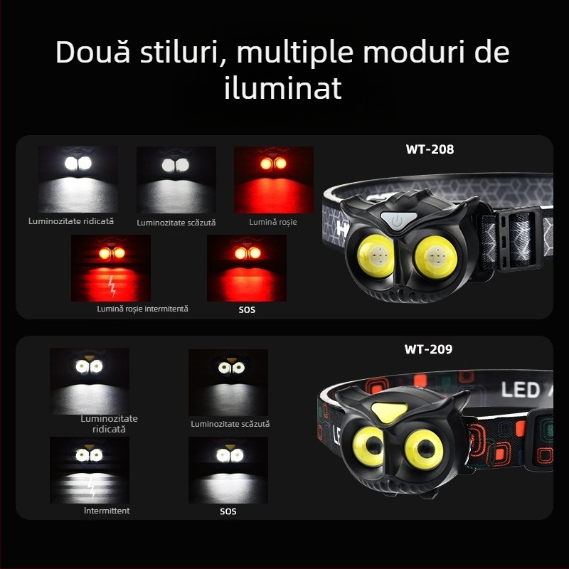 AliExpress inducție far lumină puternică LED mini portabil aventură în aer liber camping pescuit far COB far de avertizare