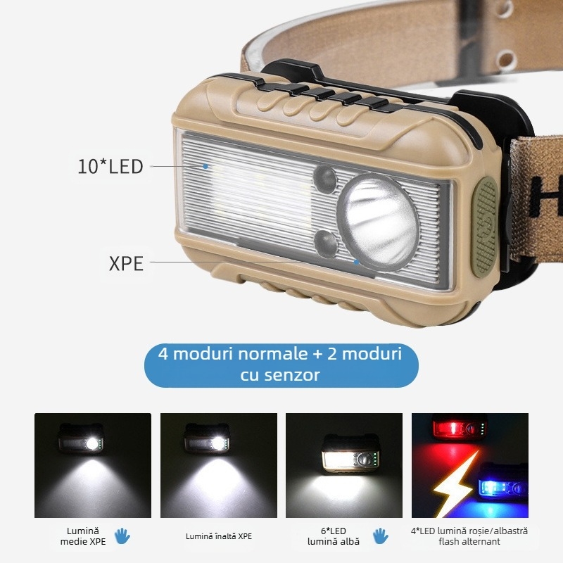 Lanternă frontală cu inducție LED transfrontalieră nouă, roșie și albă, cu sursă dublă de lumină, pentru exterior, pentru alergare nocturnă, pescuit, lanternă frontală mică, en-gros