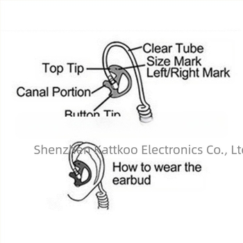 3 perechi de căști intraauriculare universale cu gel de silicon moale, căști intraauriculare wireless walkie-talkie, căști intraauriculare cu sunet de aer, roz
