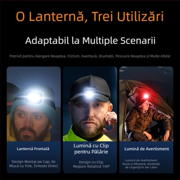 Lanternă frontală Philips Sfl3153Rh pentru exterior, cu rază lungă de acțiune, cu montare pe cap
