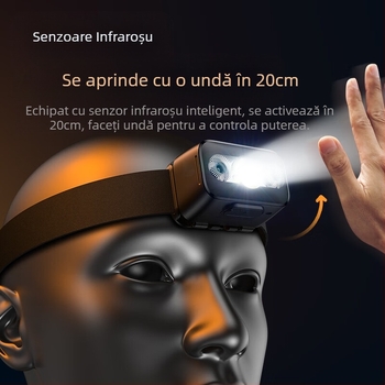 Lanternă frontală Philips Sfl3153Rh pentru exterior, cu rază lungă de acțiune, cu montare pe cap