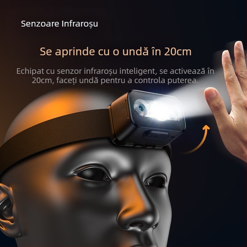 Lanternă frontală Philips Sfl3153Rh pentru exterior, cu rază lungă de acțiune, cu montare pe cap
