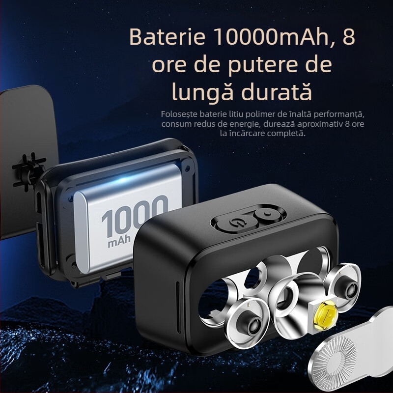 Lanternă frontală Philips Sfl3153Rh pentru exterior, cu rază lungă de acțiune, cu montare pe cap