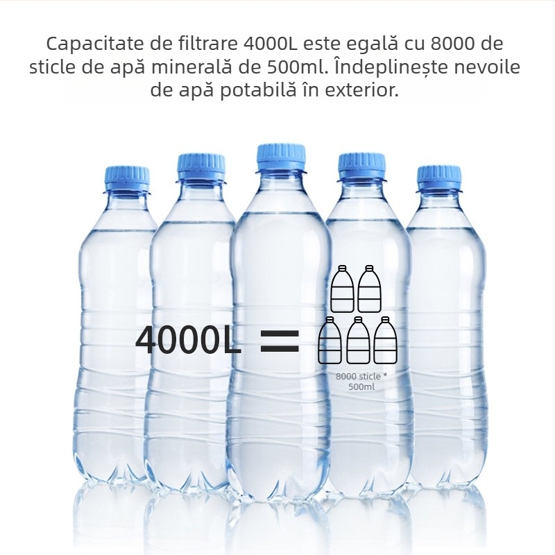 Filtru de apă de urgență în aer liber, portabil, purificare directă a apei potabile, paie, filtru de apă potabilă pentru camping și supraviețuire