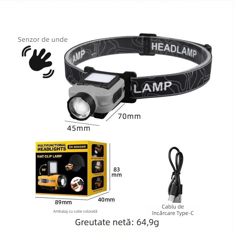 Lampă frontală specială pentru pescuit, inducție, clip pentru pălărie, lampă cu boruri, lumină puternică, super luminoasă, montată pe cap, super lungă durată, lampă pentru momeală de pescuit nocturn