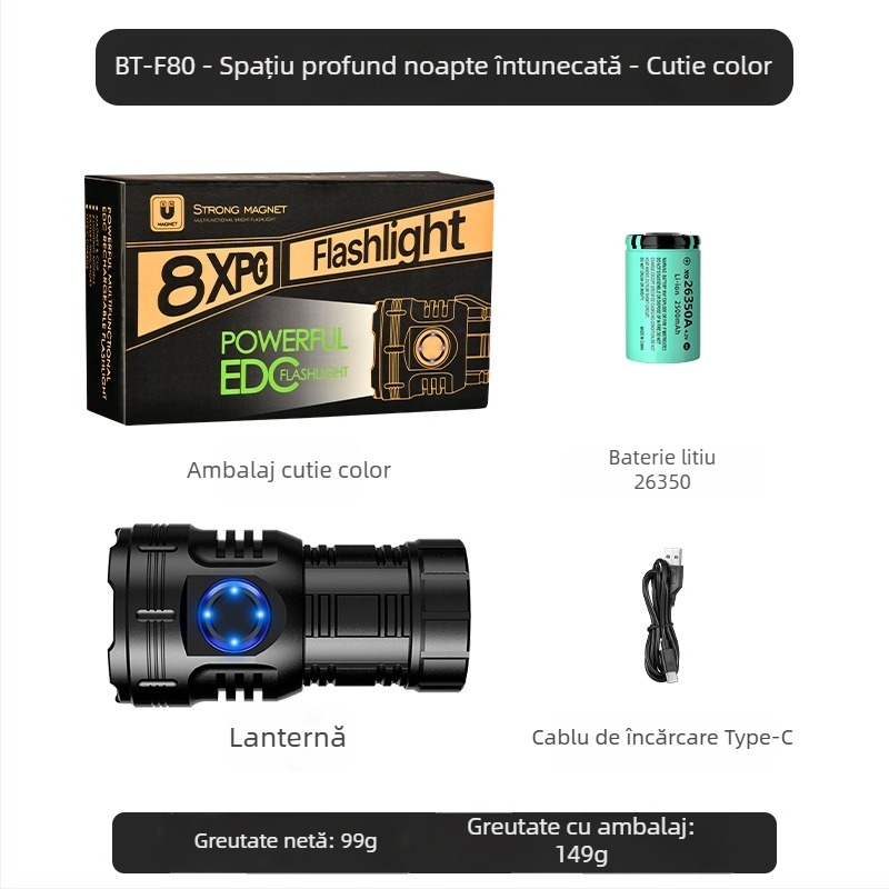 Lanternă octogonală Monster de la Amazon, populară, super luminoasă, pentru exterior, pentru uz casnic, mini iluminat portabil, cu pix, cu clip metalic, pentru pălărie