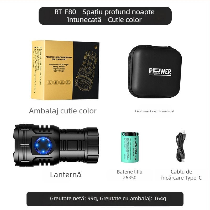 Lanternă octogonală Monster de la Amazon, populară, super luminoasă, pentru exterior, pentru uz casnic, mini iluminat portabil, cu pix, cu clip metalic, pentru pălărie