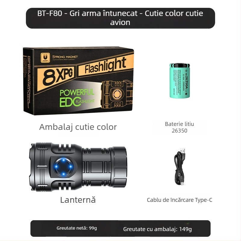 Lanternă octogonală Monster de la Amazon, populară, super luminoasă, pentru exterior, pentru uz casnic, mini iluminat portabil, cu pix, cu clip metalic, pentru pălărie