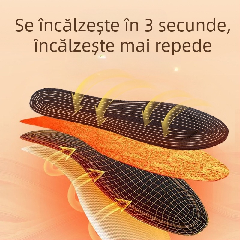 [fabrică de rezistență] Brant de încălzire USB, branț electric de încălzire, branț de încălzire, artefact cald și rece de iarnă