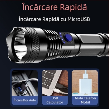 Lanternă ABS transfrontalieră cu încărcare USB, afișaj de putere, lanternă puternică pentru acasă, în aer liber, portabilă, pentru pescuit nocturn, camping