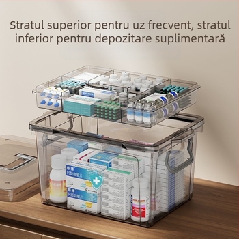 Cutie de medicamente portabilă transparentă de uz casnic, cu capacitate mare, prim ajutor, consumabile medicale, cutie de depozitare, clasificarea medicamentelor din plastic multistrat