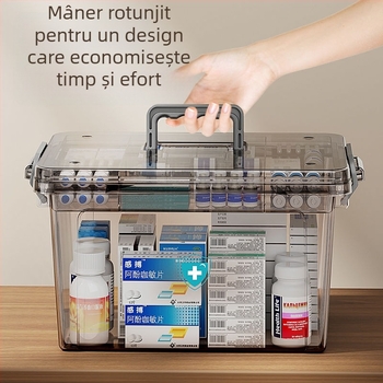 Cutie de medicamente portabilă transparentă de uz casnic, cu capacitate mare, prim ajutor, consumabile medicale, cutie de depozitare, clasificarea medicamentelor din plastic multistrat