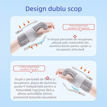 Placă de oțel pentru încheietura mâinii, teacă de tendon, fixator pentru entorsă de încheietură, bretele fixe, curea pentru încheietura mâinii, teacă pentru încheietura mâinii, protector pentru încheietura mâinii