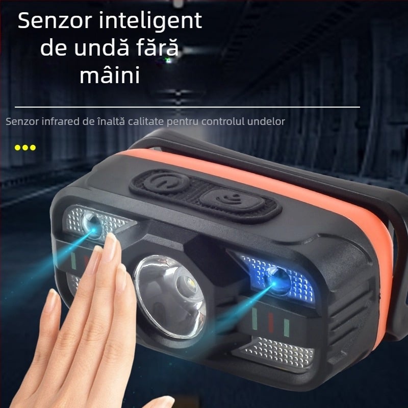 Lanternă de far cu LED-uri transfrontaliere, lumină puternică pentru exterior, cu COB, reîncărcabilă, pentru echitație, pescuit nocturn, lumină de alergare, albă și roșie, lumină dublă