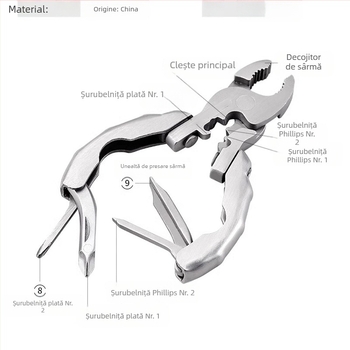 Clește mini multifuncțional cu spate tip broască țestoasă din oțel inoxidabil 9 în 1, clește multifuncțional, șurubelniță, instrument portabil EDC, deschizător de sticle