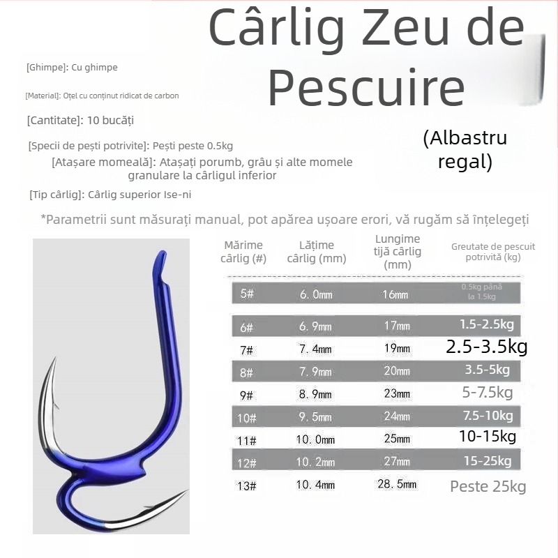 Cârlig Dumnezeu Îmi place să inventez cârlig de pescuit importat cu ghimpat, cârlig de pescuit cu șir, cârlig de pescuit, cârlig mama și mama, cârlig anti-desprindere gigant Ishni
