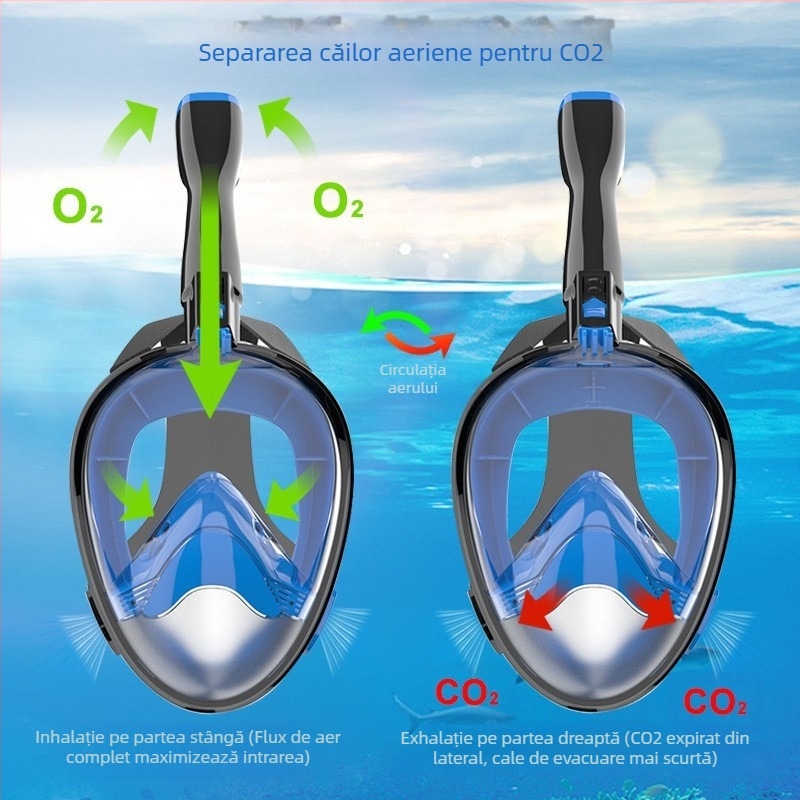 Mască de scufundare, separarea căilor respiratorii, tub de respirație, ușor de conectat, suport pentru cameră GoPro, mască anti-aburire complet uscată